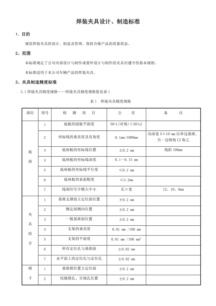 焊装夹具设计汇编_第1页