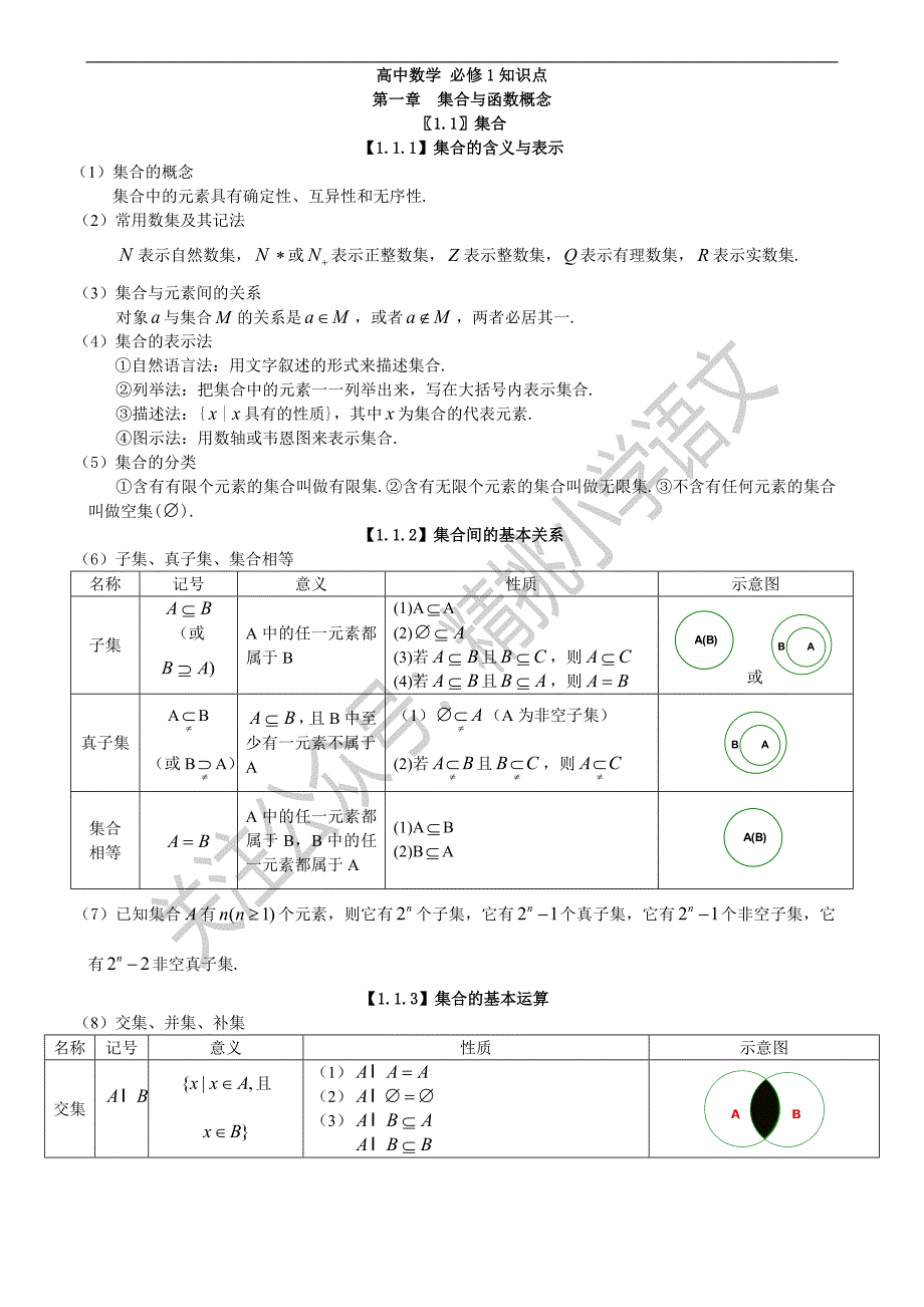 最新（超详）高中数学知识点归纳汇总_第3页