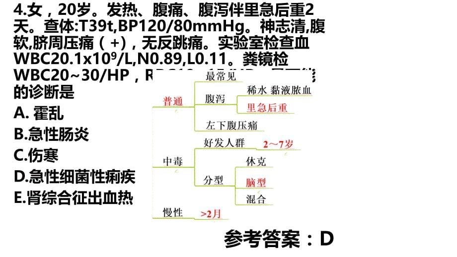 传染病第五章_第5页