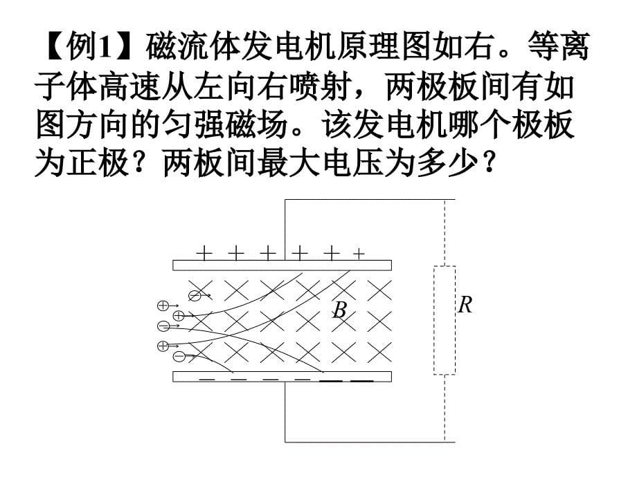 时洛伦兹力带电粒子在磁场中的运动PPT课件_第5页