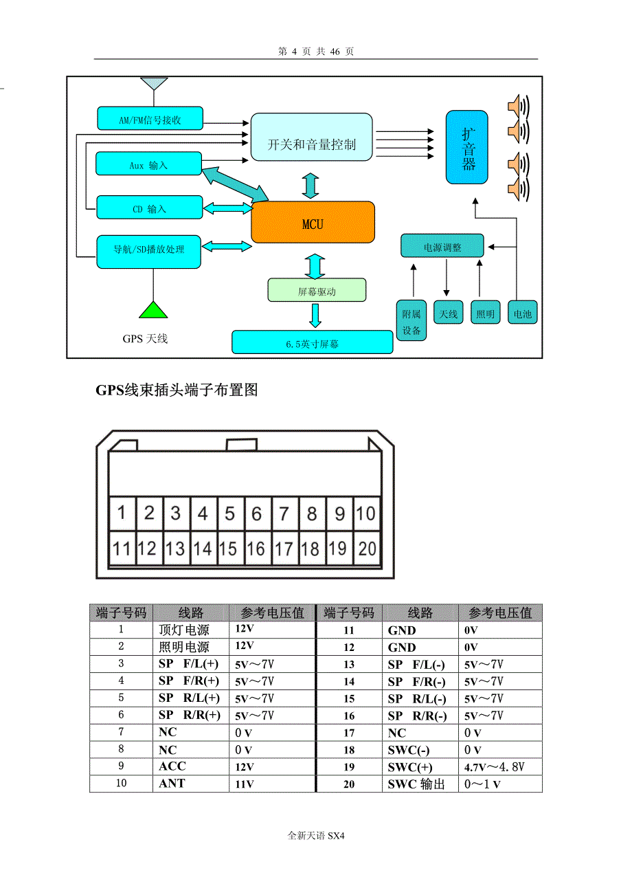 全新天语SX4维修手册资料_第4页