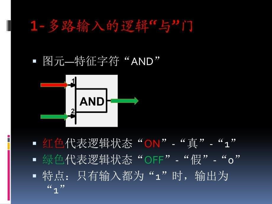 左权-控制算法说明综述_第5页