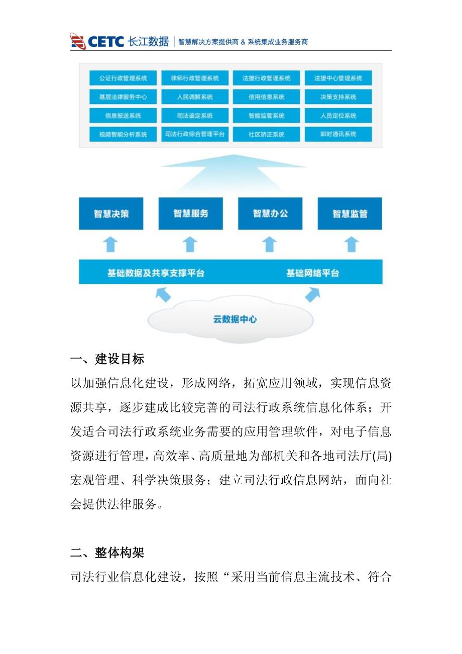 司法行政信息化解决方案资料_第2页