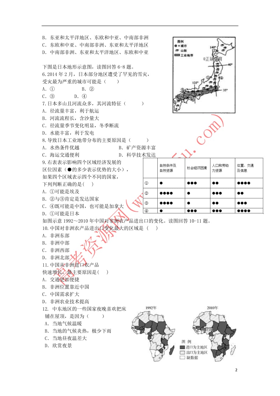 河南省中牟县第一高级中学2018－2019学年高二地理上学期第七次双周考试题_第2页