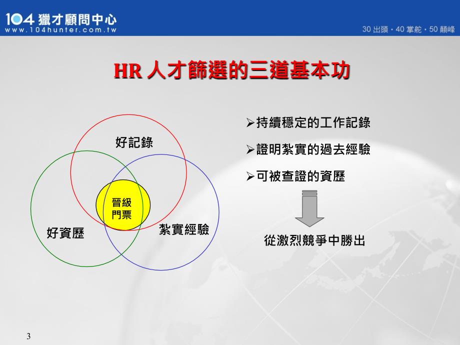 《超越期待的人才》课件_第3页