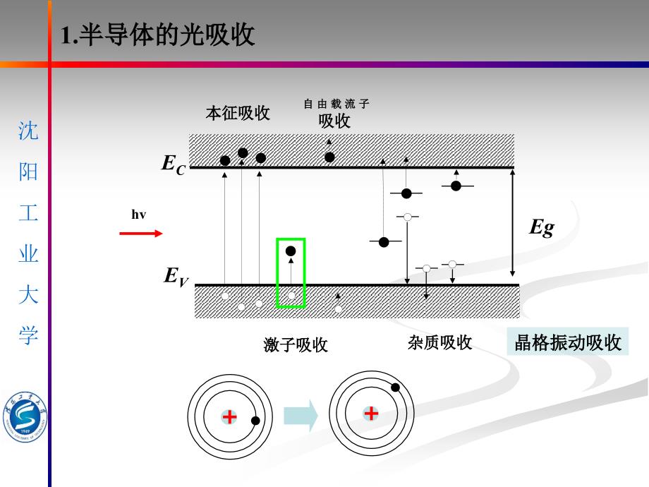 半导体敏感元件(光敏)._第3页