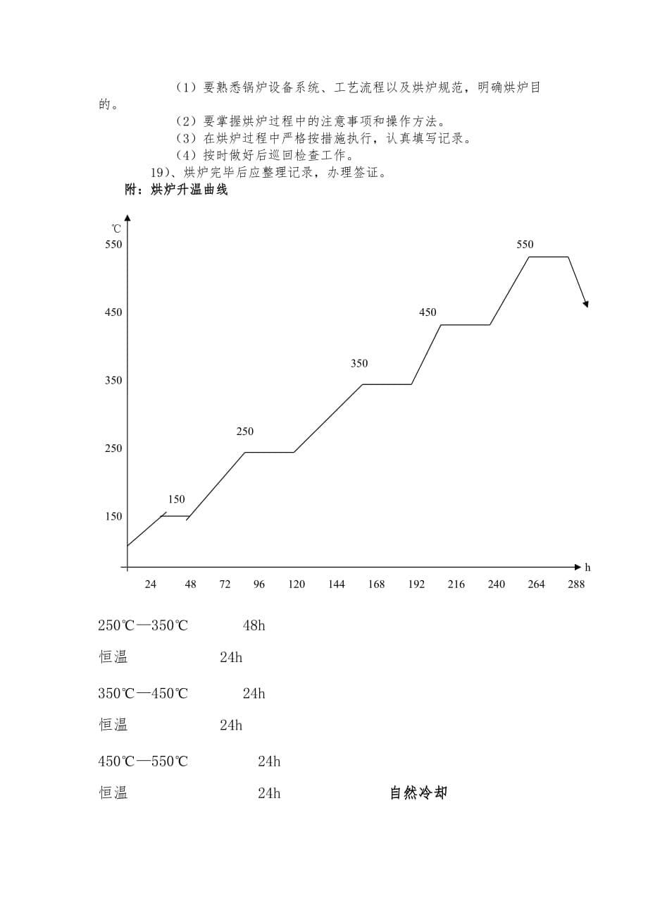 锅炉砌筑与烘炉作业指导书汇编_第5页