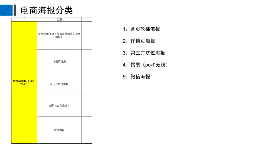 电商海报_第2页