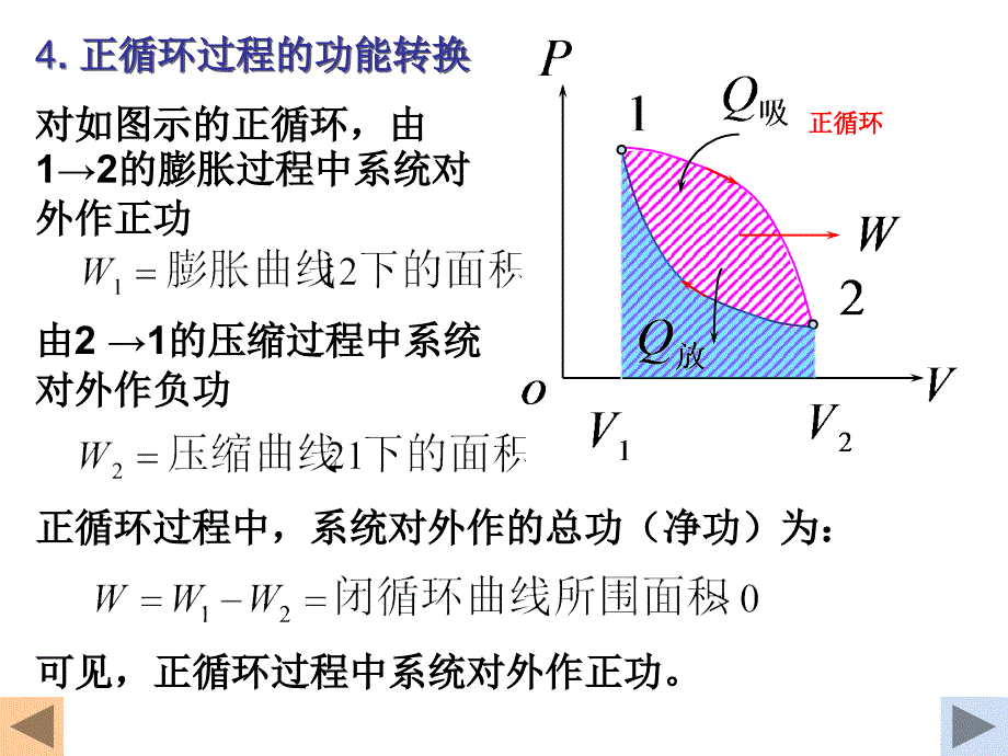 热机制冷机以及卡诺循环._第4页