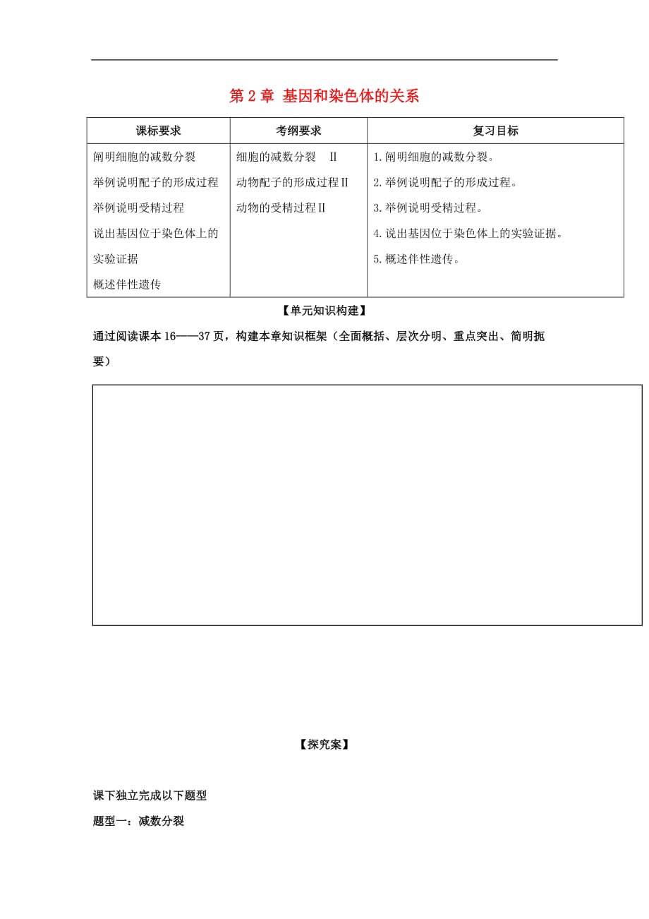 河北省邢台市高中生物 第2章 基因和染色体的关系 单元复习导学案(无答案)新人教版必修2_第1页