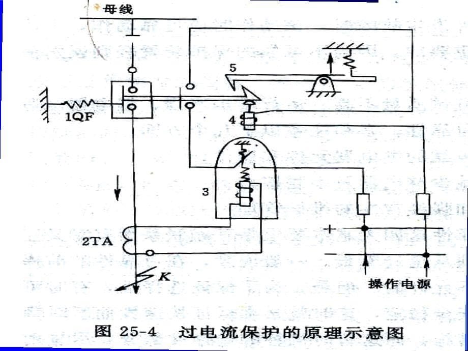 电力系统继电保护讲义讲解_第5页