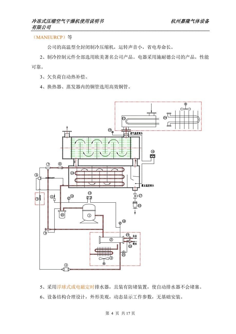 冷干机使用说明书.doc讲解_第5页