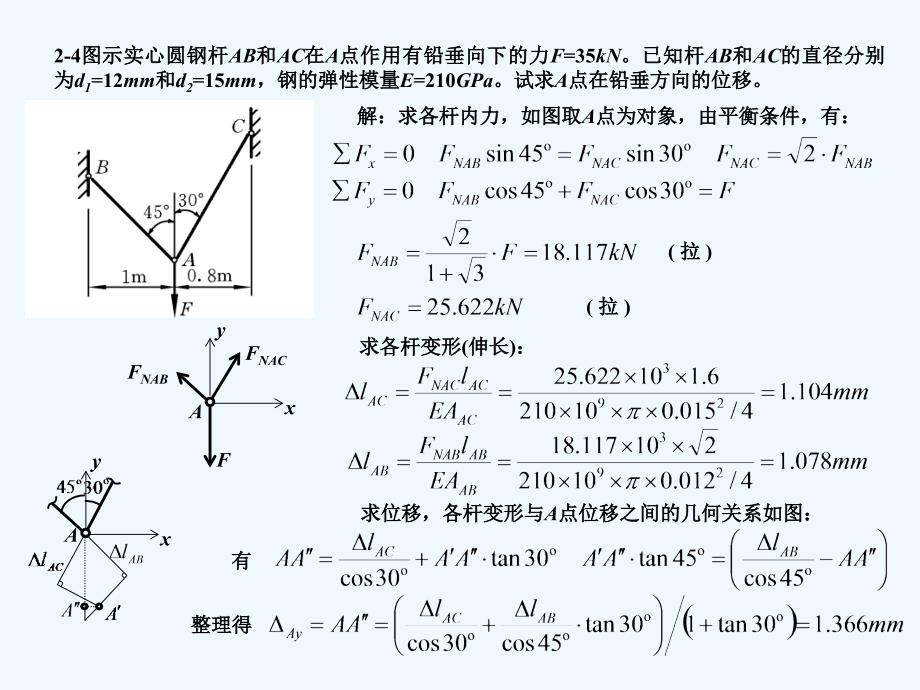 材料力学作业参考题解(2)演示文稿_第4页