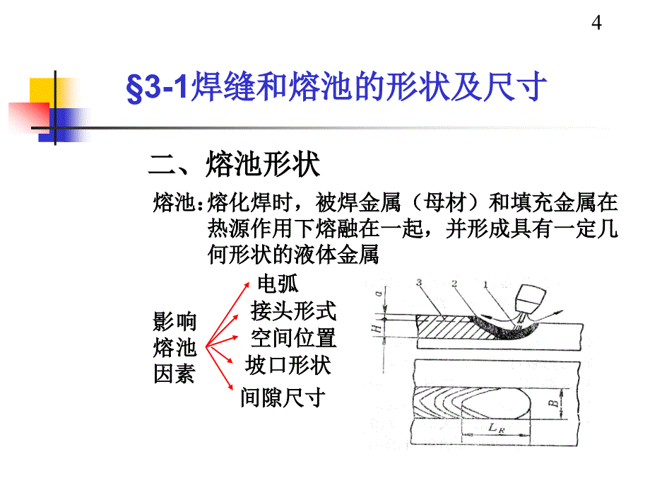 焊接方法与设备5母材熔化与焊缝成形_第4页