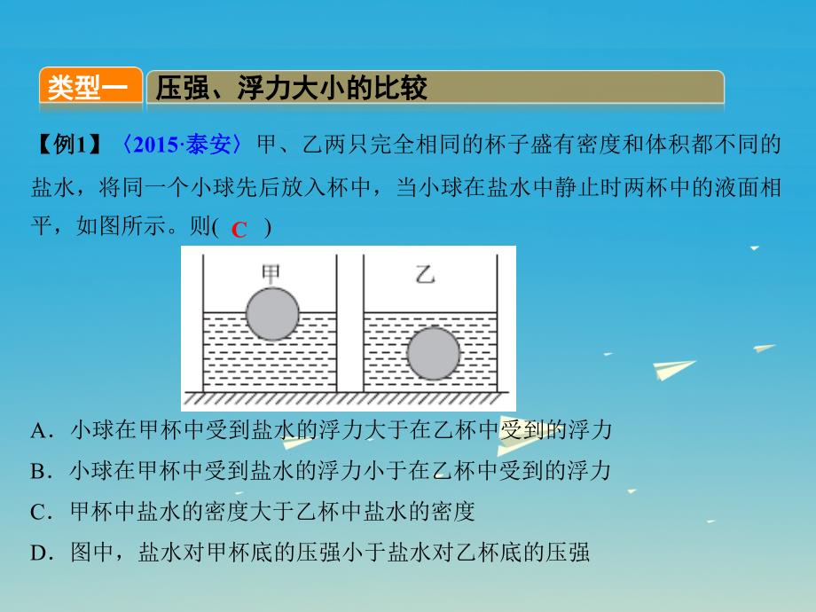 中考物理总复习专题二压强和浮力课件_第1页