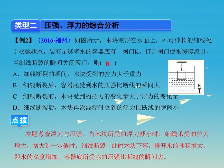 中考物理总复习专题二压强和浮力课件_第3页