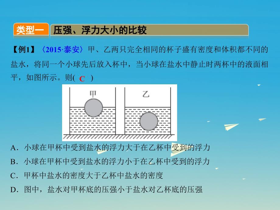 中考物理总复习专题二压强和浮力课件