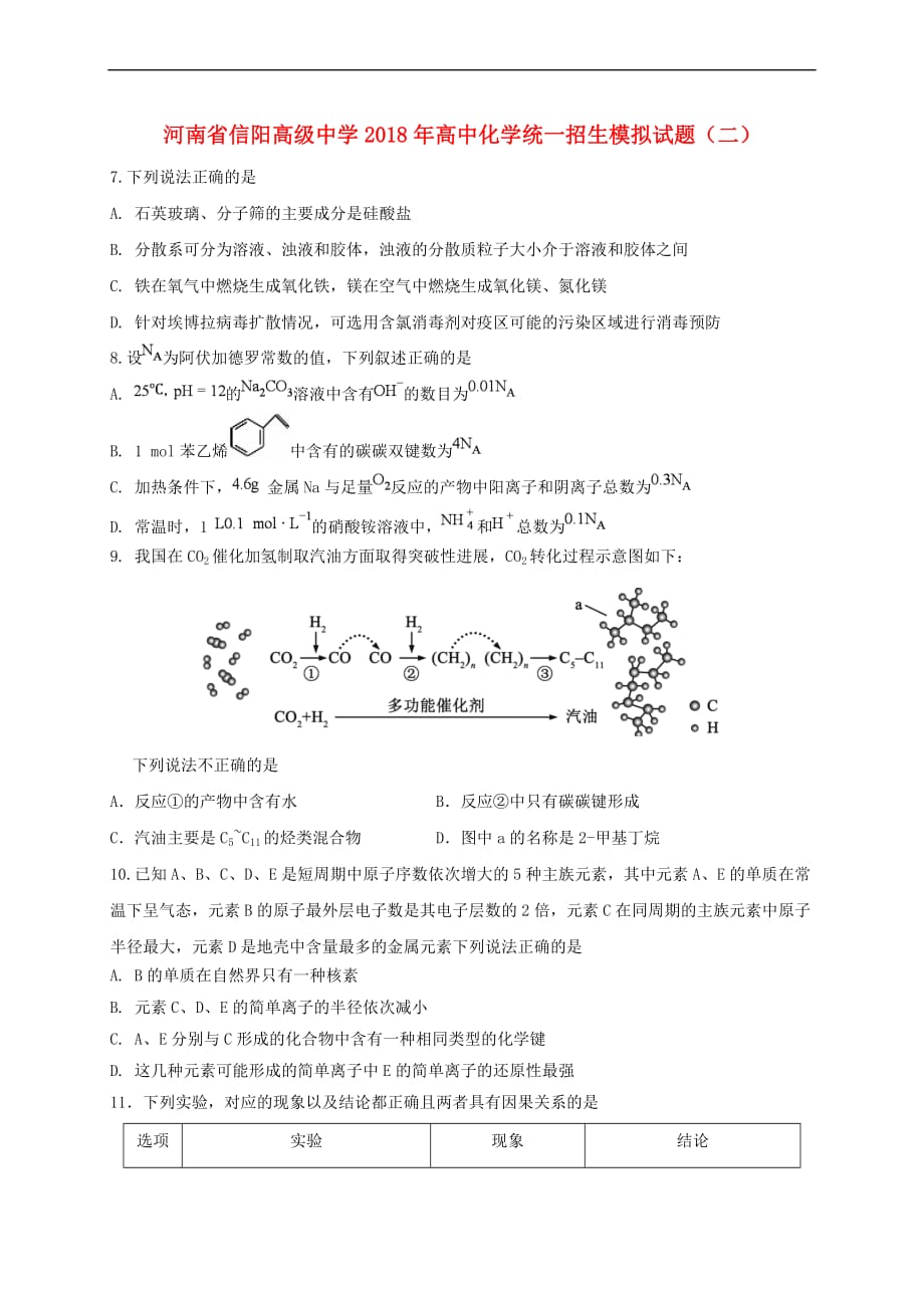 河南省2018年高中化学统一招生模拟试题(二)_第1页