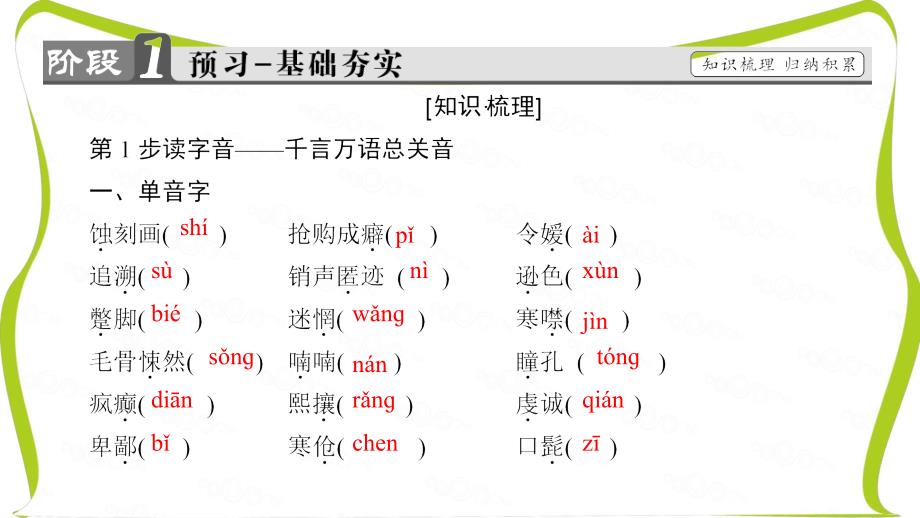 苏教版高中语文选修(短篇小说选读)课件：1 看不见的珍藏._第2页