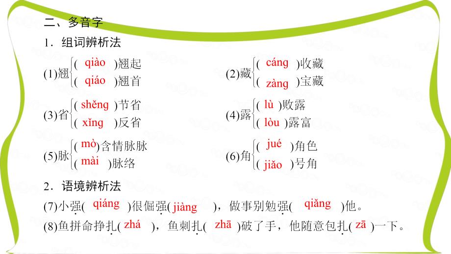 苏教版高中语文选修(短篇小说选读)课件：1 看不见的珍藏._第3页