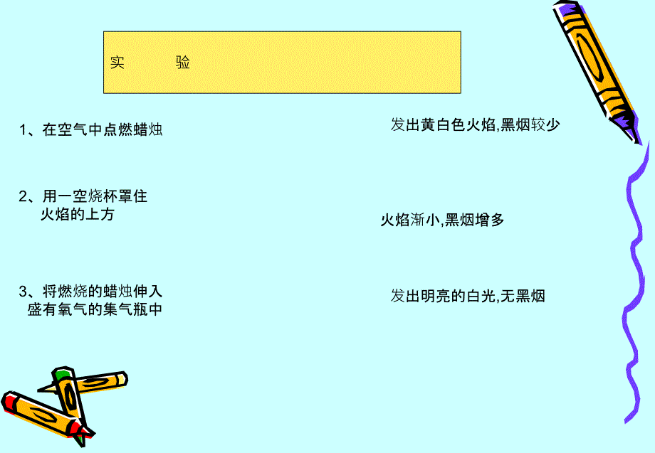 完整熄灭与不完整熄灭___爆炸公然课教案_第3页