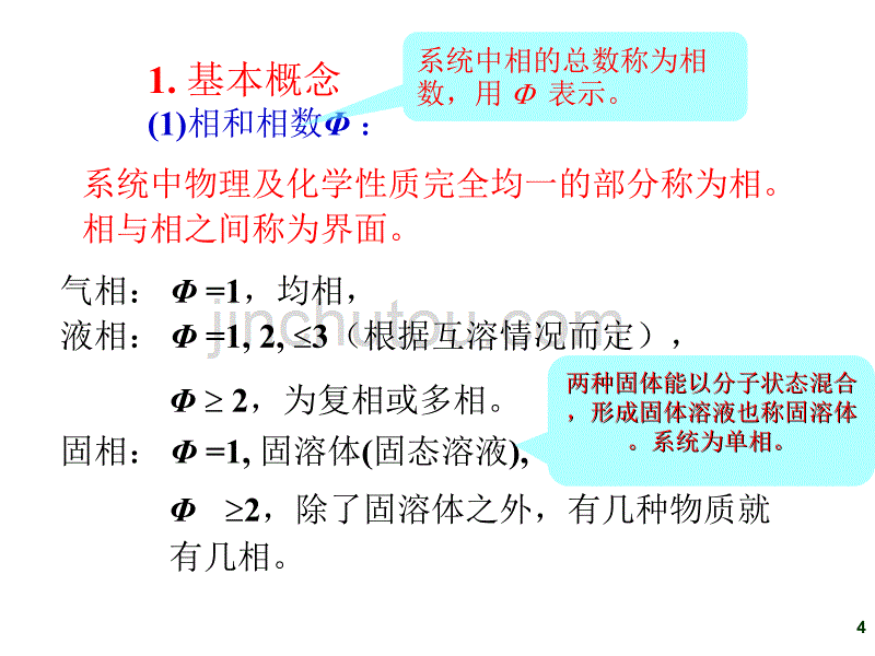 给水相平衡剖析_第4页