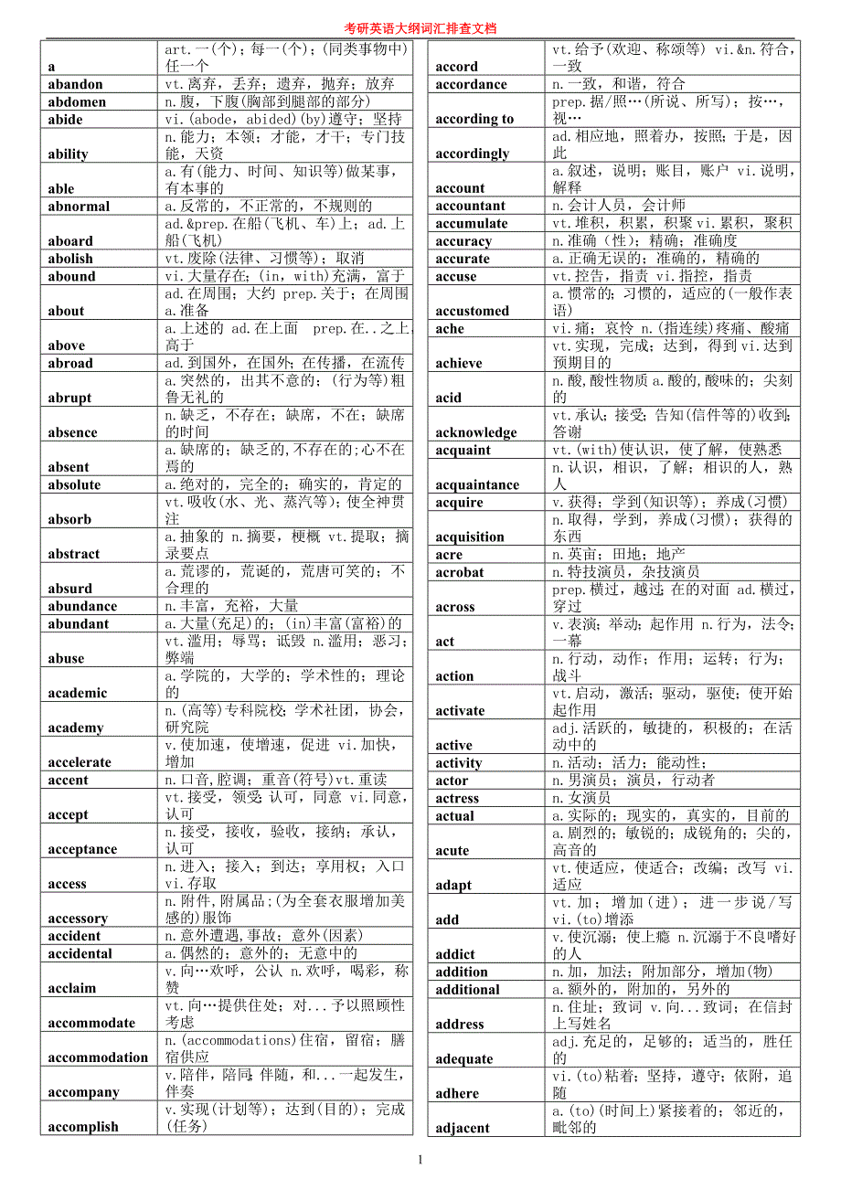 考研单词有序版._第1页