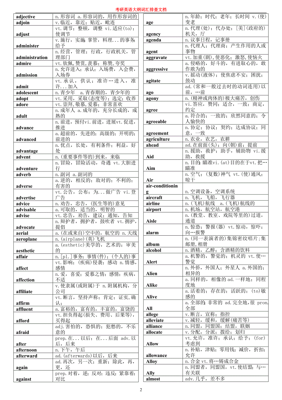 考研单词有序版._第2页