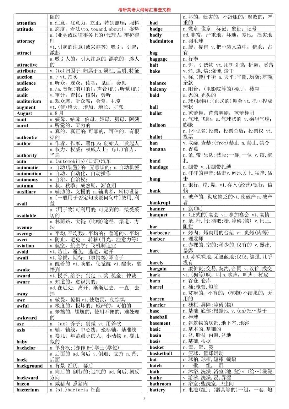考研单词有序版._第5页