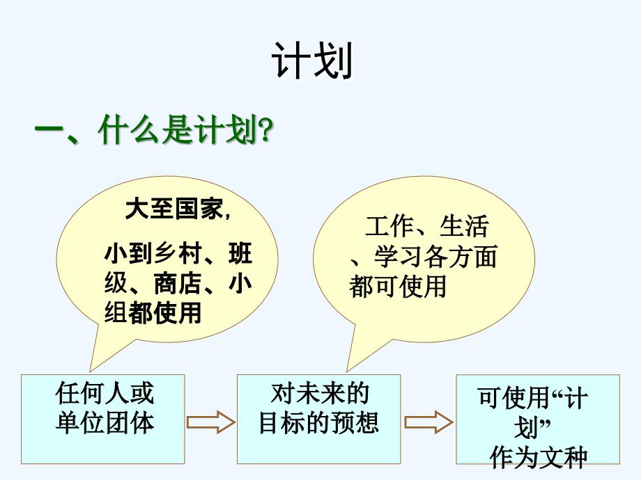 应用文写作规划教学_第3页