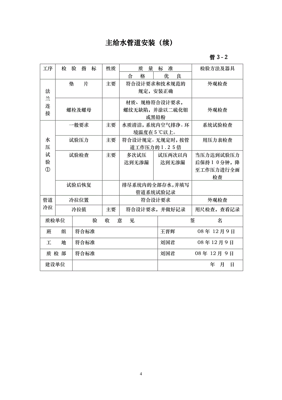 管道安装验收表格大全讲解_第4页