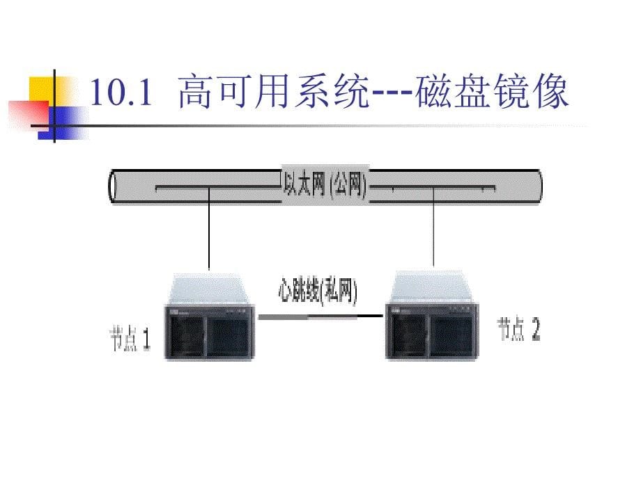 高可用与负载均衡系统讲述_第5页