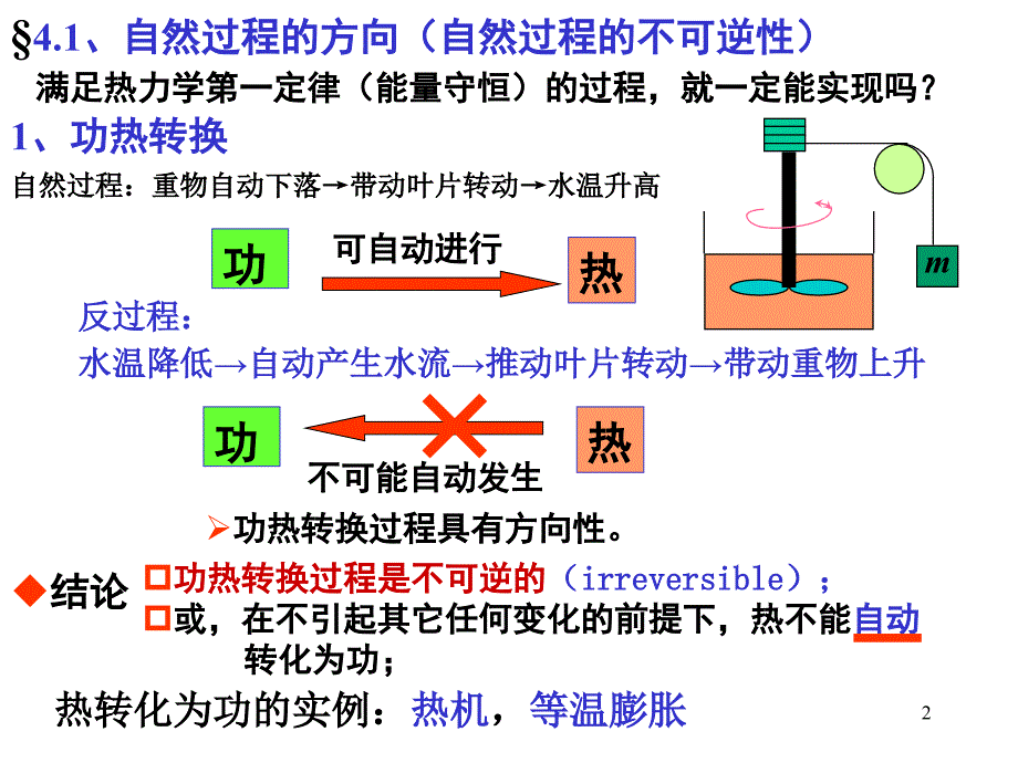 大学物理章热力学定律_第2页