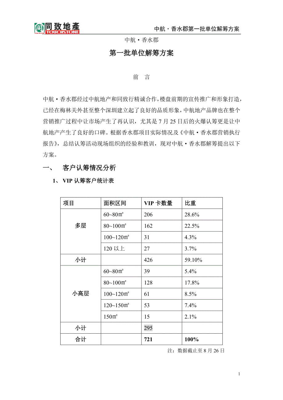 中航·香水郡解筹终稿._第1页