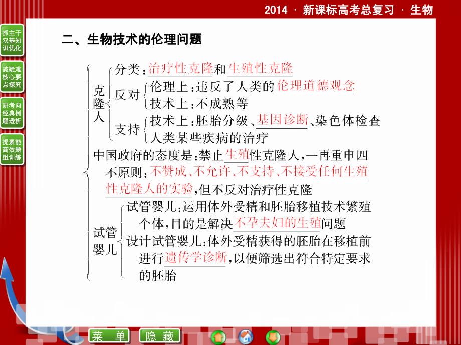 届新课标高考生物总复习配套：选修生物技术的安全性和伦理问题_第3页