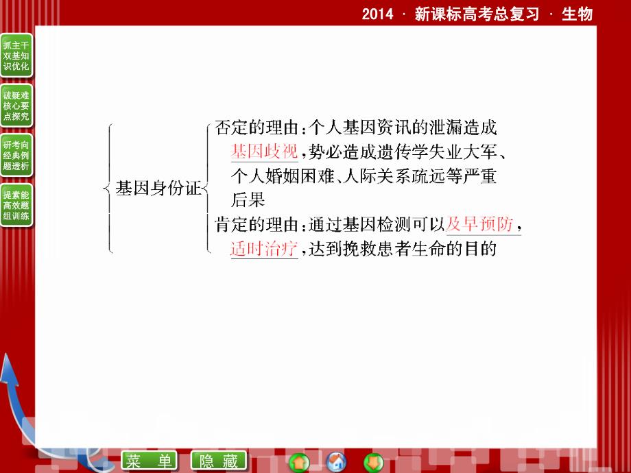 届新课标高考生物总复习配套：选修生物技术的安全性和伦理问题_第4页