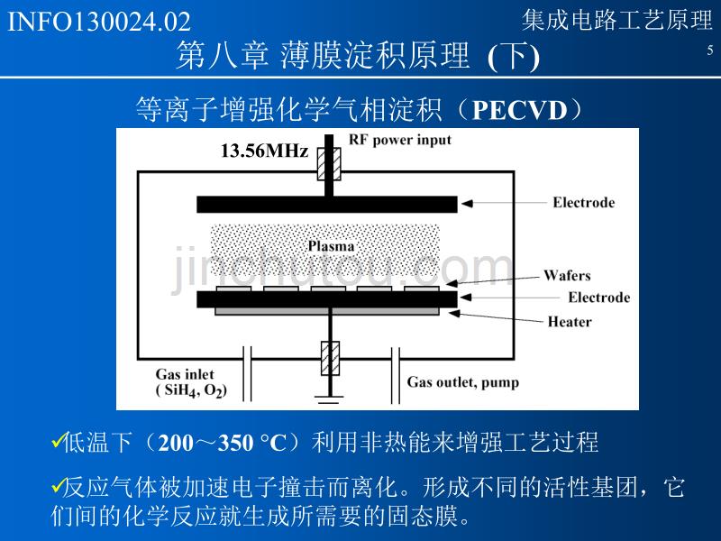 复旦集成电路工艺课件-13剖析_第5页