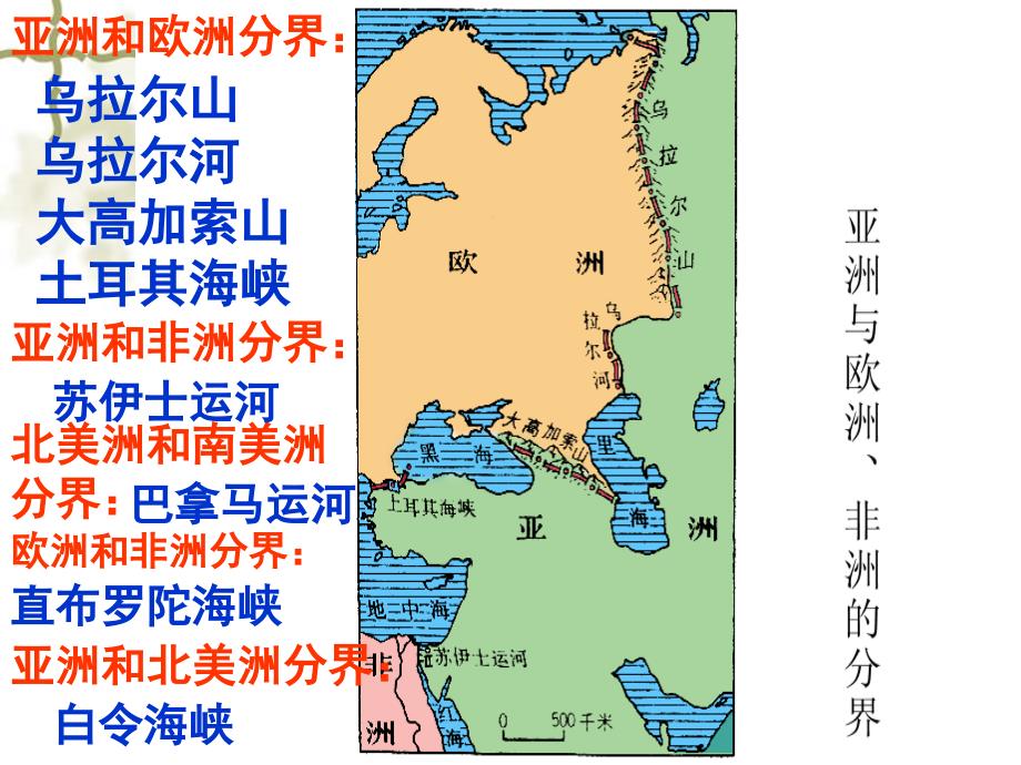 新人教版七年级地理上册：第五章《发展与合作》课件_第2页