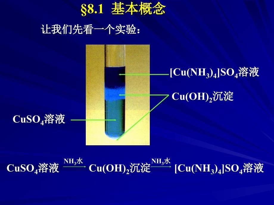 基础化学配合物_第5页