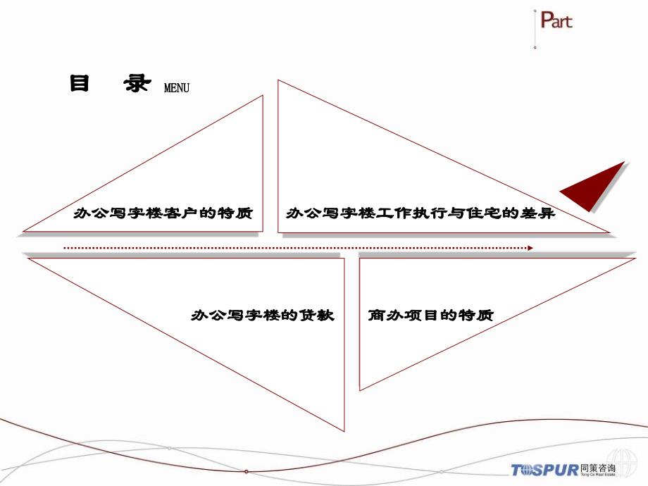 办公项目和住宅项目的区别._第2页