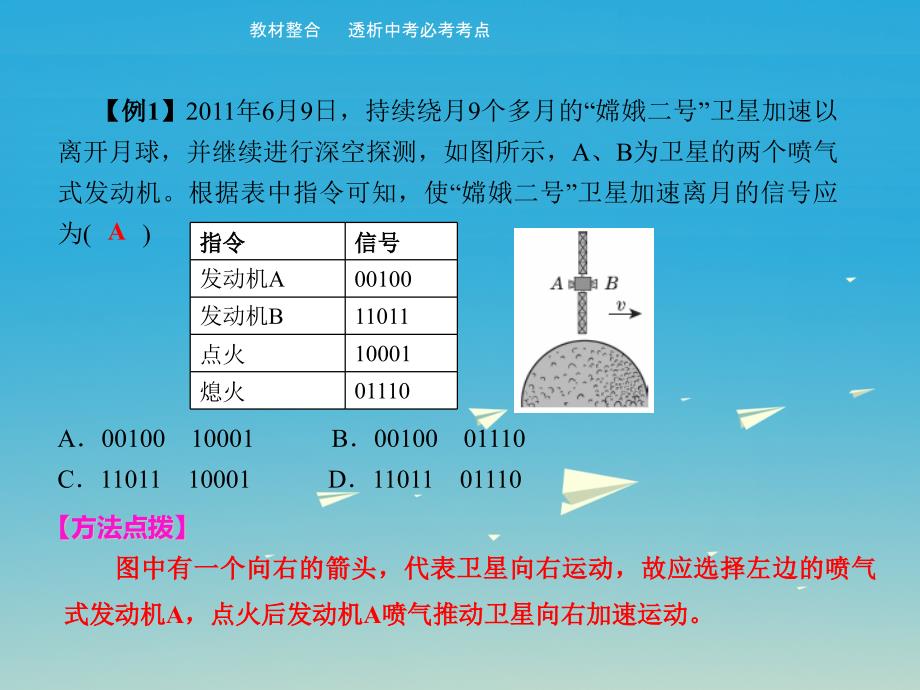 中考物理总复习第二十八章信息的传递课件_第2页