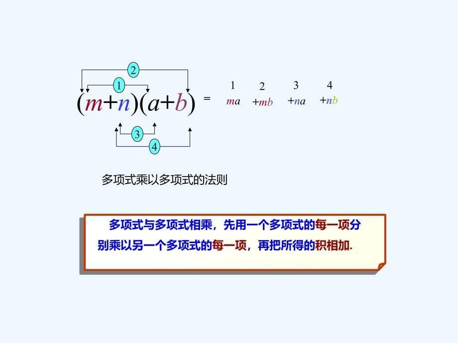 八年级数学上册 14 整式的乘法与因式分解 多项式与多项式相乘 （新版）新人教版_第5页