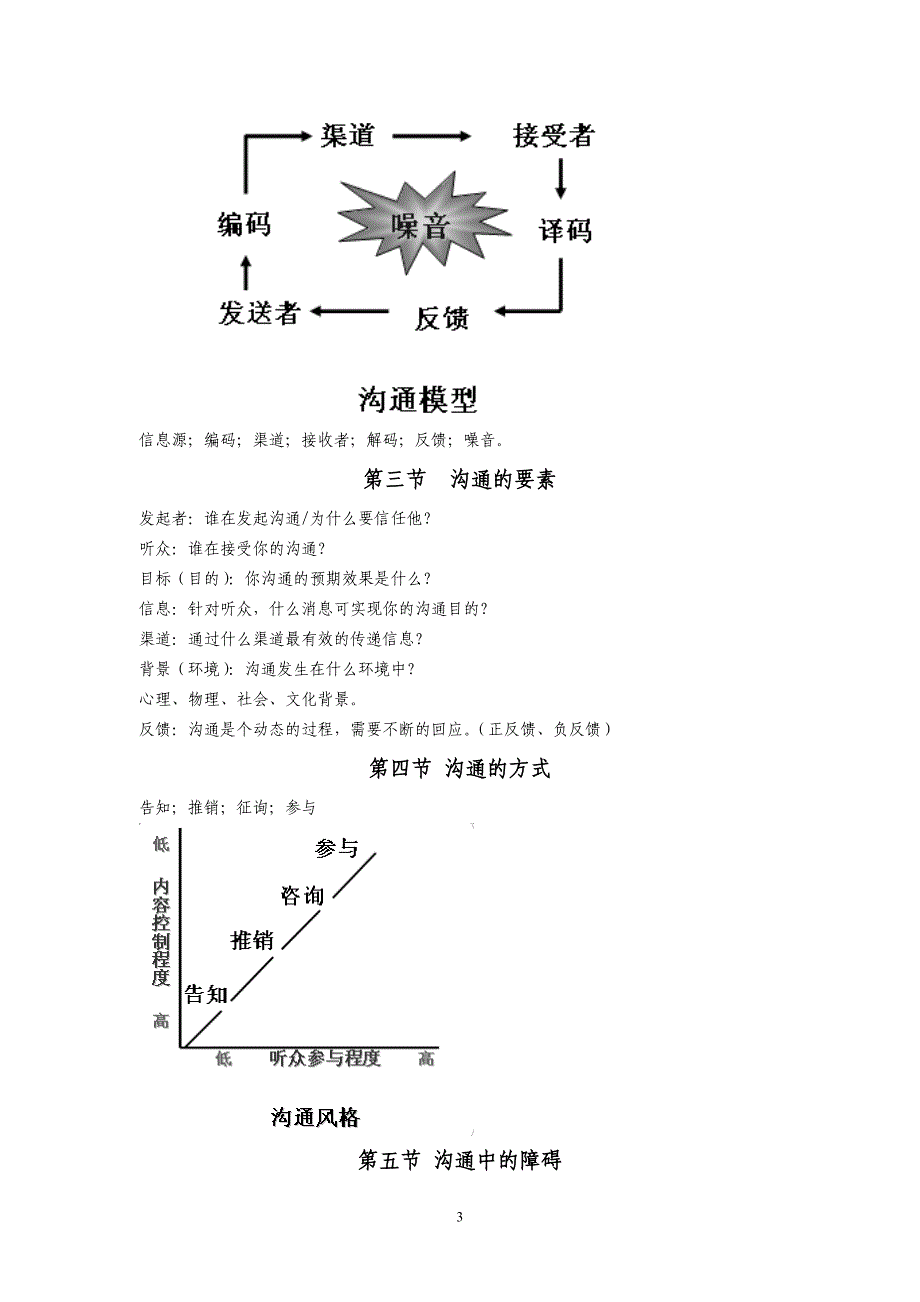 管理沟通讲义讲解_第3页