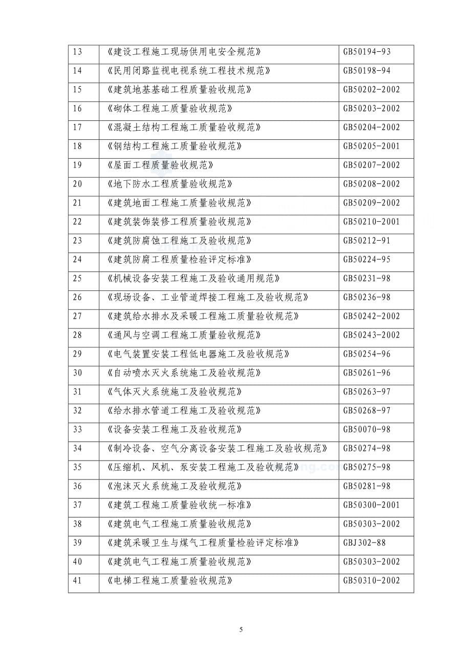 土地交易中心施工组织设计_第5页