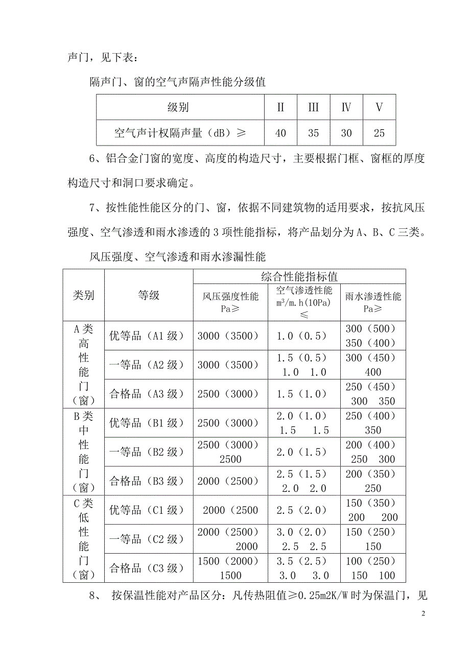 铝合金门窗安装拆除施工工艺._第3页