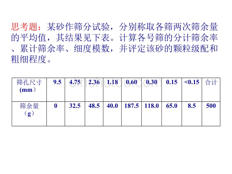 建筑材料习题讲解_第2页