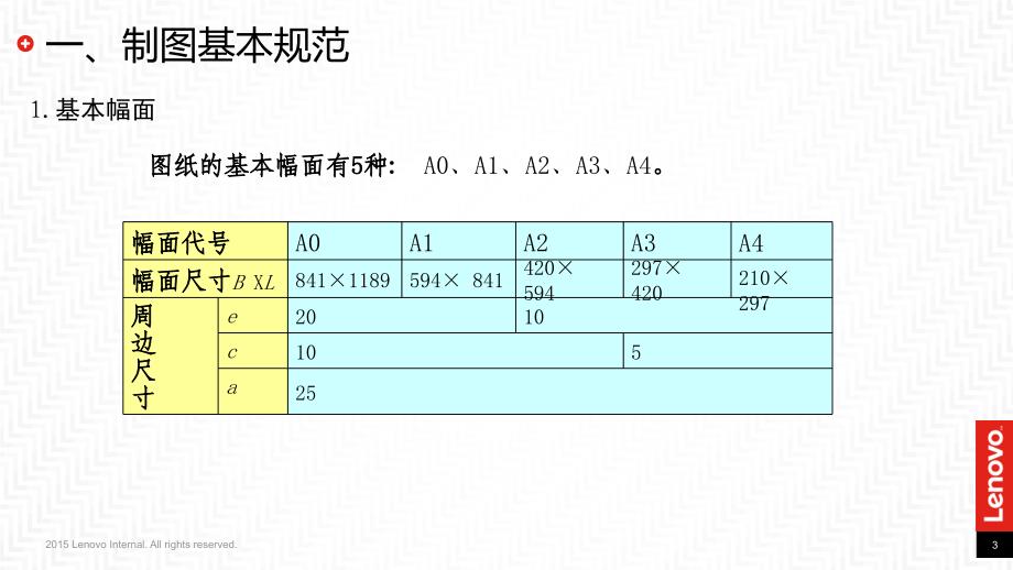 电气自动化制图、识图知识讲解(2016.1.13)剖析_第3页