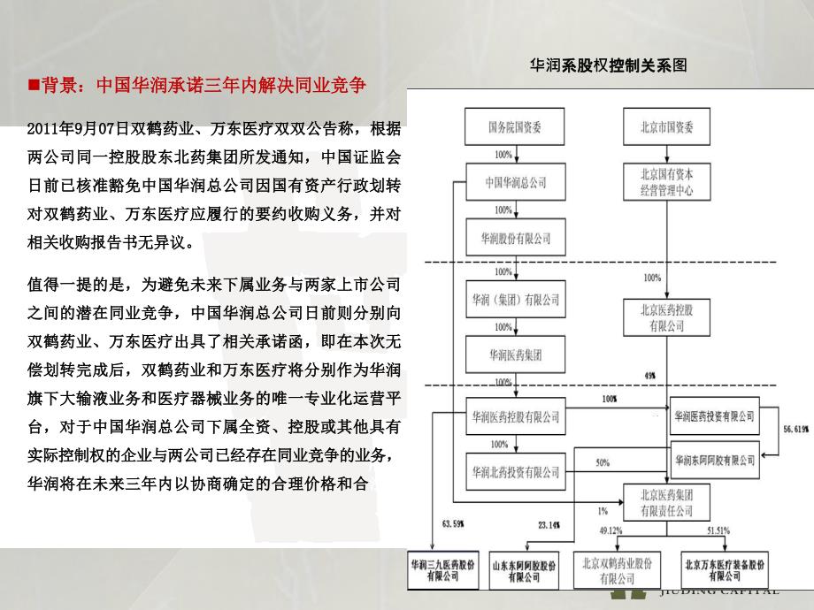 医药行业资讯第二期资料_第4页