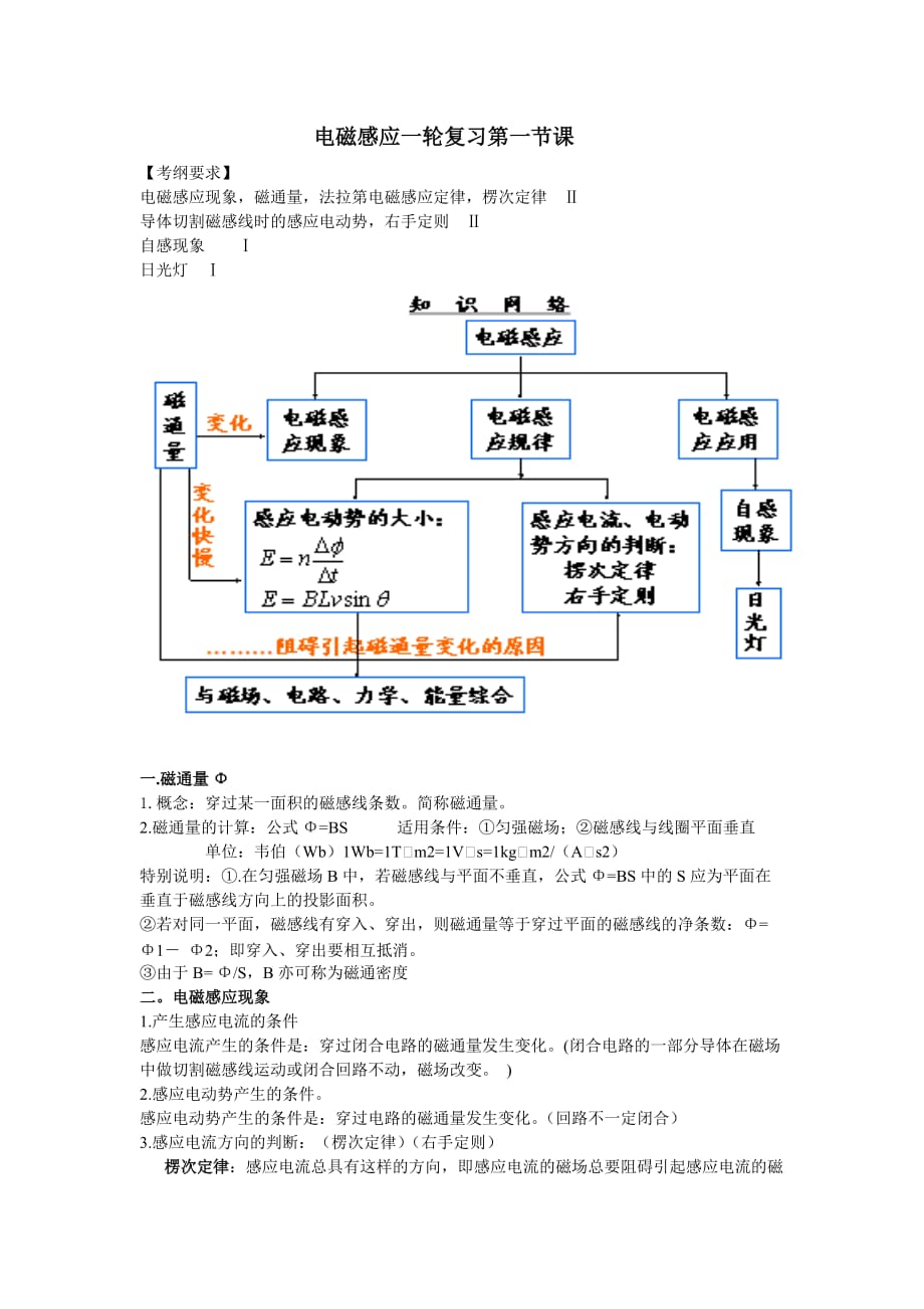 电磁感应一轮复习讲义_第1页