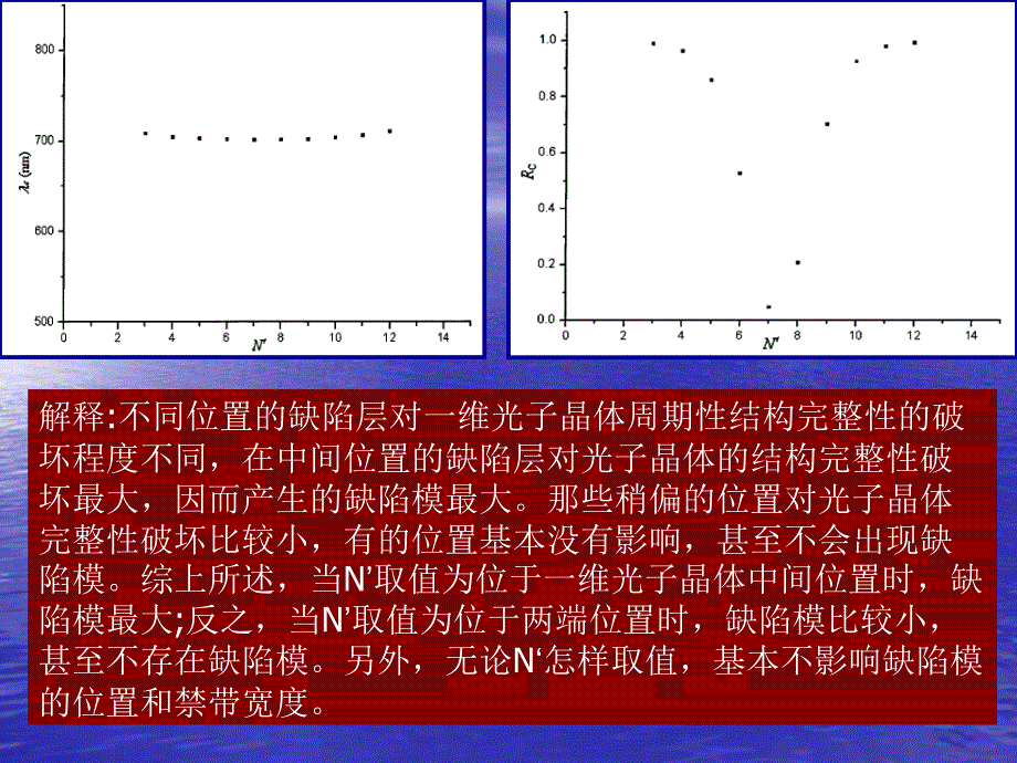 光子晶体禁带特性._第4页